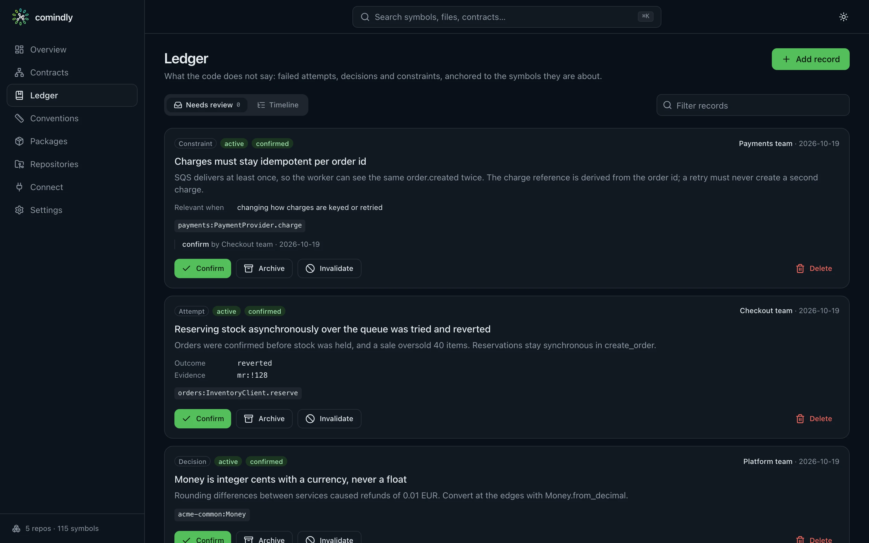 Ledger: constraints, failed attempts and decisions, with who wrote and confirmed them