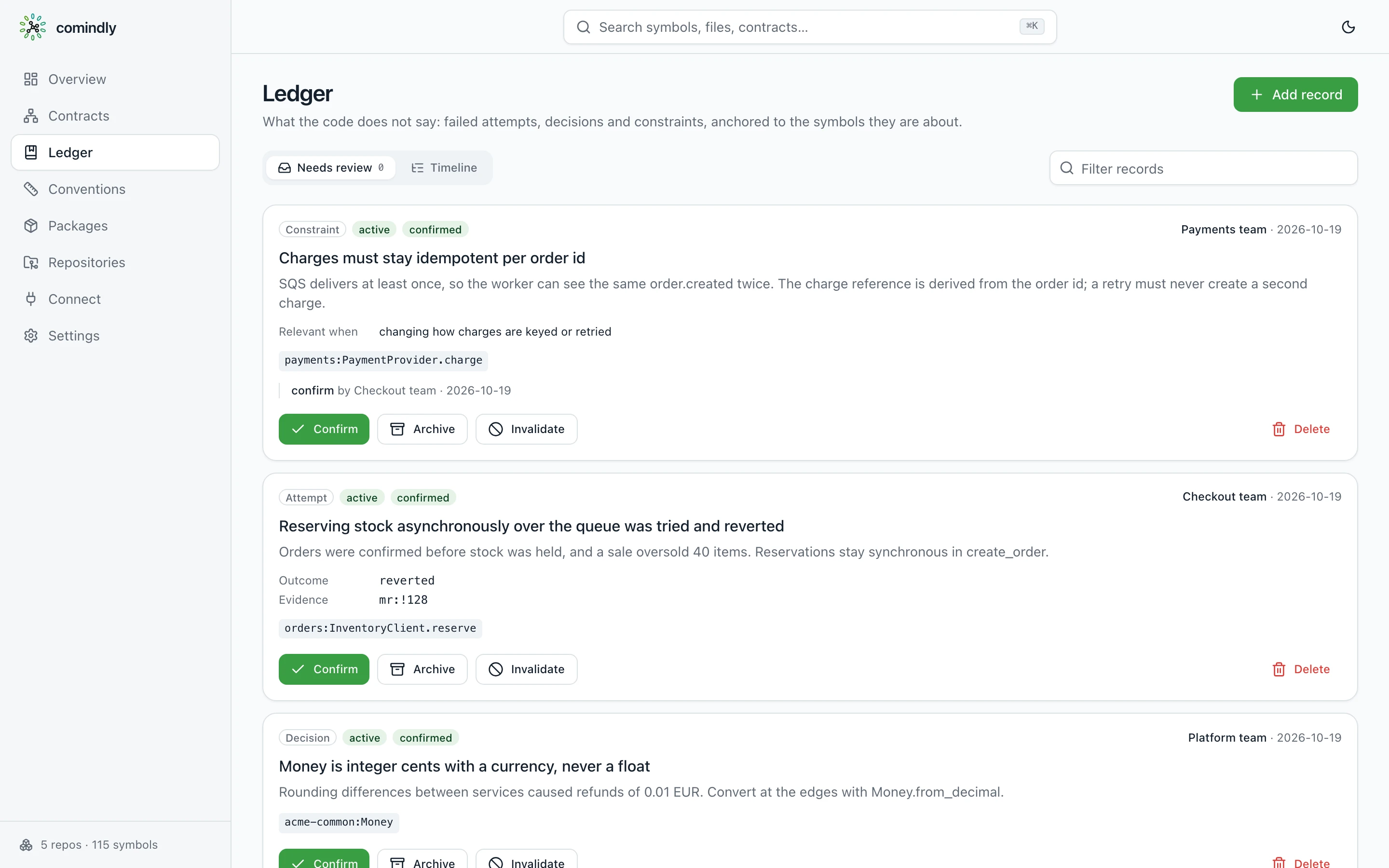 Ledger: constraints, failed attempts and decisions, with who wrote and confirmed them